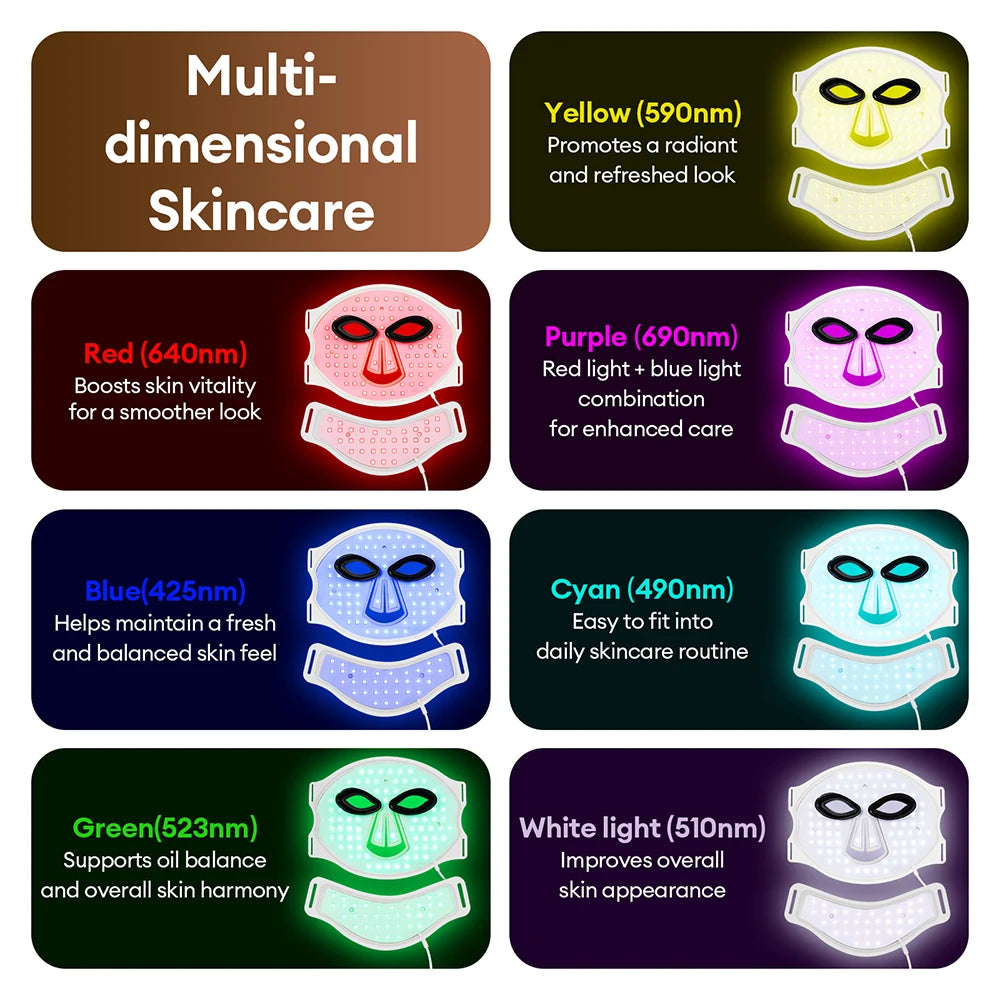7 Colors Photon Face Neck Beauty Mask