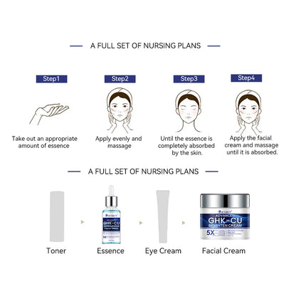 SUYARUN GHK-CU Cream & Serum - Anti-Aging Facial Moisturizer