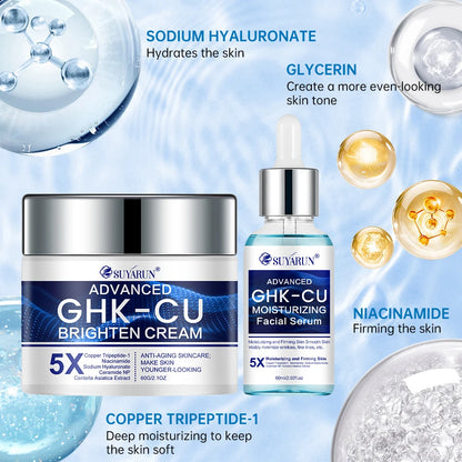 SUYARUN GHK-CU Cream & Serum - Anti-Aging Facial Moisturizer